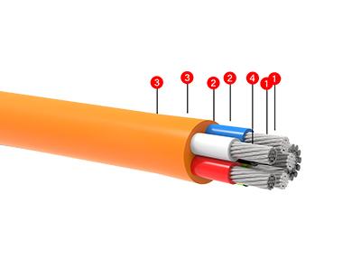 五芯XLPE X-90绝缘PVC 5V-90外护套 五类柔性铝合金电缆    
