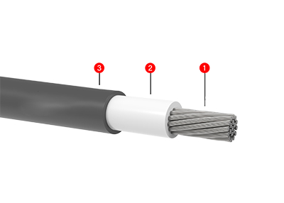  单芯EPR绝缘TPU护套五类柔性 铝合金电缆    