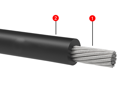  单芯无卤阻燃绝缘五类柔性铝合金电缆    